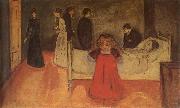 Edvard Munch The Death of Mom and Som oil painting